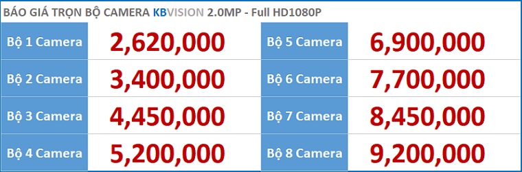 Lắp đặt Camera Kbvision rẻ Nhất Lê Trọng Tấn - Hà Đông