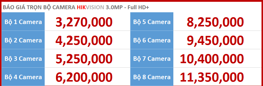 Lắp đặt camera hikvision rẻ nhất